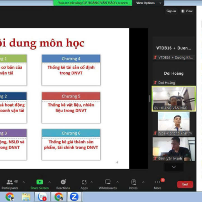 Chứng chỉ điều hành xe