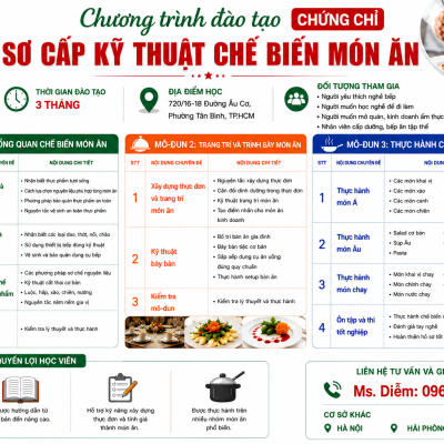 Chứng chỉ sơ cấp kỹ thuật chế biến món ăn